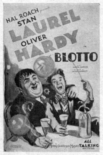 Blotto 1930 (کله پا)