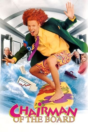 دانلود فیلم Chairman of the Board 1998 (رئیس هیئت مدیره)