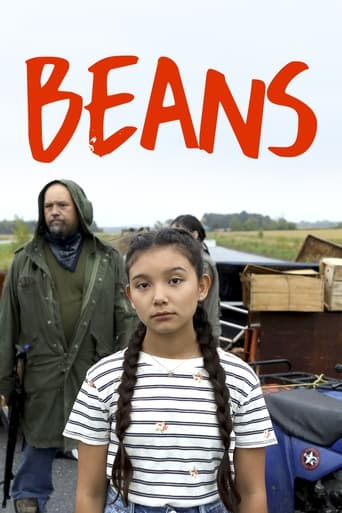 Beans 2020 (بینز)