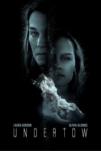 Undertow 2018 (جریان معکوس)