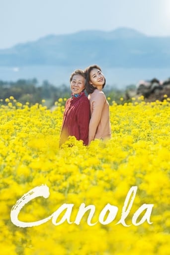 Canola 2016 (کلزا)