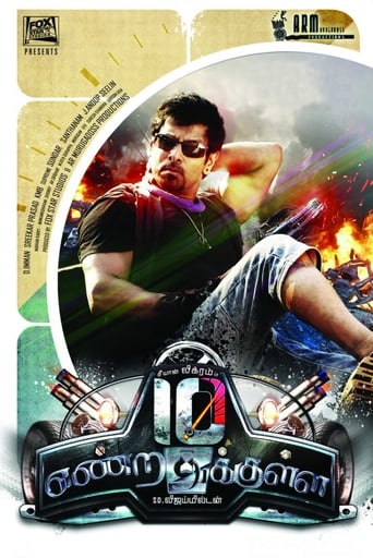 10 Endrathukulla 2015