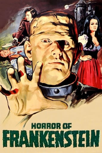 دانلود فیلم The Horror of Frankenstein 1970 (وحشت از فرانکشتاین)