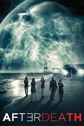 AfterDeath 2015 (بعد از مرگ)