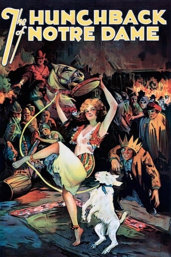 The Hunchback of Notre Dame 1923 (گوژپشت نوتردام)