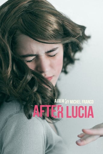 After Lucia 2012 (بعد از لوسیا )