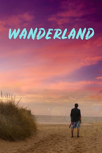 Wanderland 2018 (واندرلند )
