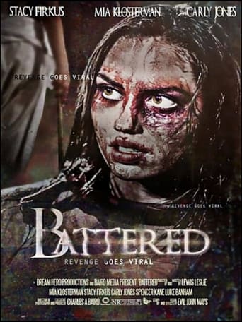 Battered 2021 (آسیب دیده)