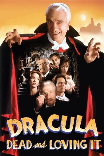 دانلود فیلم Dracula: Dead and Loving It 1995 (دراکولا: مرده و دوستدار آن)