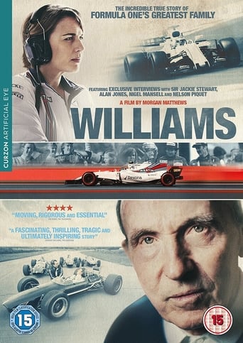 Williams 2017 (ویلیامز)