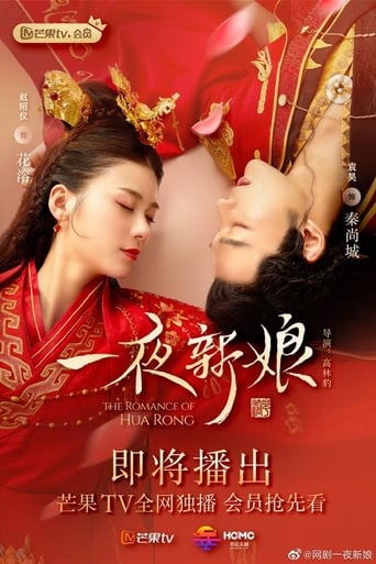دانلود سریال The Romance of Hua Rong 2019 (عاشقانه هوارونگ)