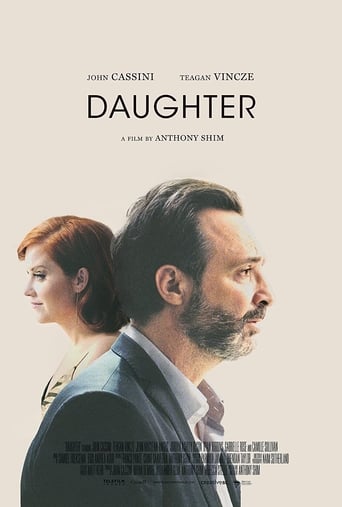 Daughter 2019 (دختر)