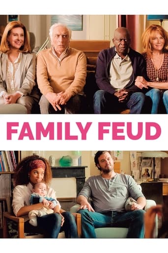 Family Feud 2020