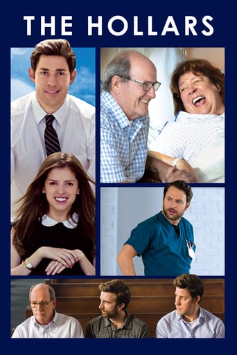 The Hollars 2016 (هولار ها)