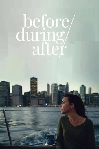 Before/During/After 2020 (قبل/ در طول/ پس از)