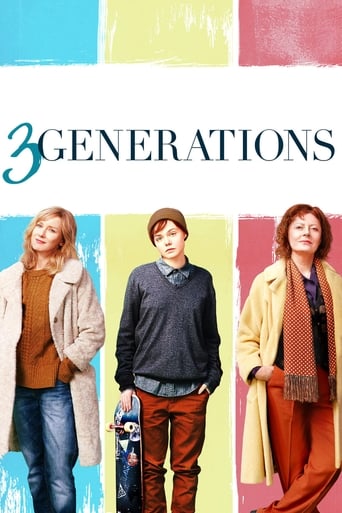 3 Generations 2015 (About Ray)