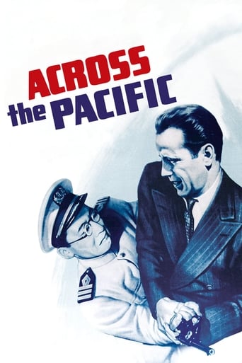 دانلود فیلم Across the Pacific 1942 (در سراسر اقیانوس آرام)