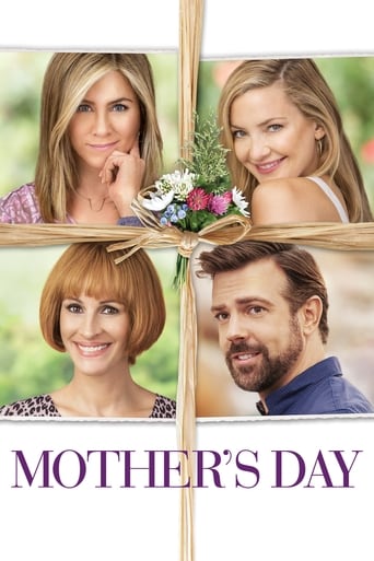 Mother's Day 2016 (روز مادر)