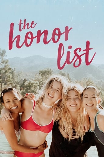 The Honor List 2018 (فهرست افتخار)