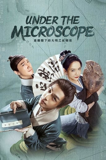 Under the Microscope 2023