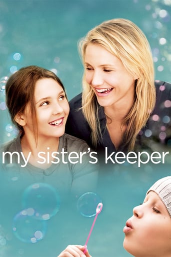My Sister's Keeper 2009 (نجات دهنده خواهرم)