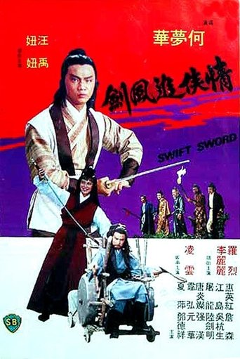 Swift Sword 1980 (شمشیر سوئیفت)