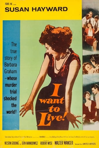 دانلود فیلم I Want to Live! 1958 (می‌خواهم زنده بمانم!)