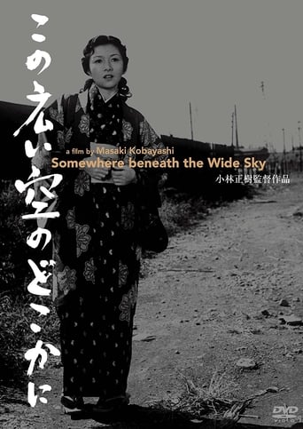 Somewhere Beneath the Wide Sky 1954