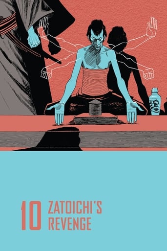 Zatoichi's Revenge 1965 (انتقام جویی زاتوایچی (بخش10))