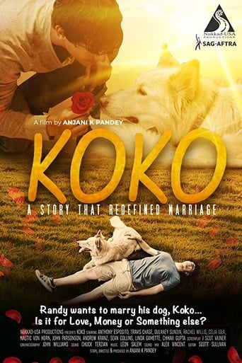 Koko 2021 (کوکو)