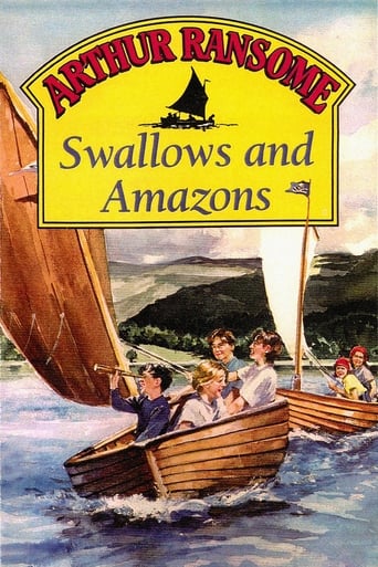 دانلود فیلم Swallows and Amazons 1974 (ماجراجویان جزیره)