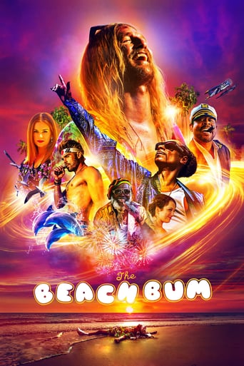 دانلود فیلم The Beach Bum 2019 (ساحل ادم بیکار و تنبل)