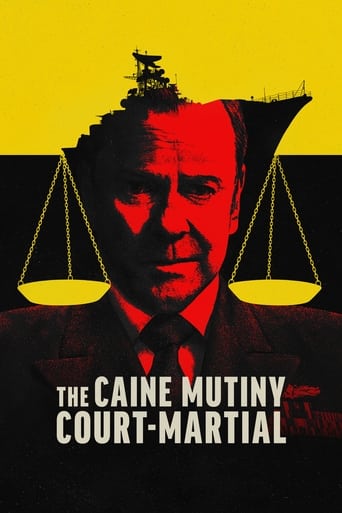The Caine Mutiny Court-Martial 2023 (دادگاه نظامی شورش کین)