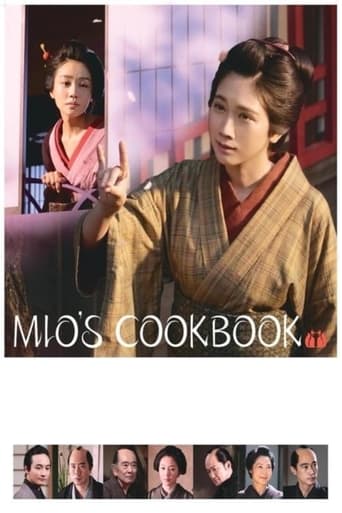 Mio's Cookbook 2020 (کتاب آشپزی میو)