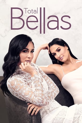 Total Bellas 2016