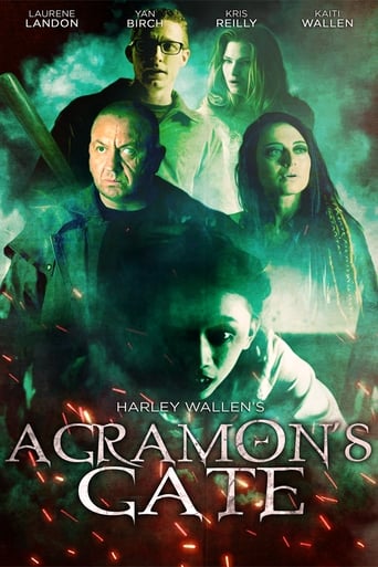 Agramon's Gate 2019 (دروازه آگرامون)