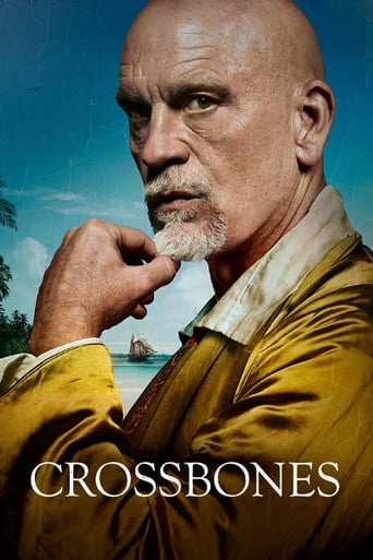 Crossbones 2014 (استخوان ضربدری)