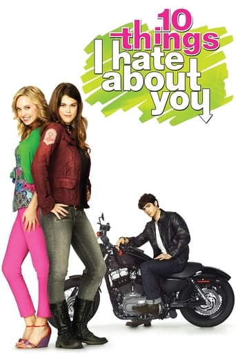 دانلود سریال 10 Things I Hate About You 2009 (۱۰ چیزی که در مورد تو ازشون متنفرم)