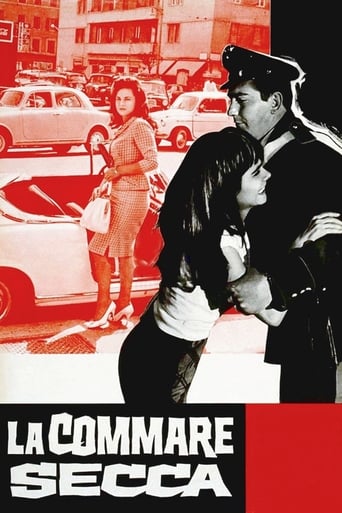 La Commare Secca 1962 (گریم ریپر)
