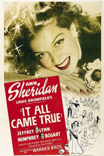 It All Came True 1940 (همه چیز به حقیقت پیوست)