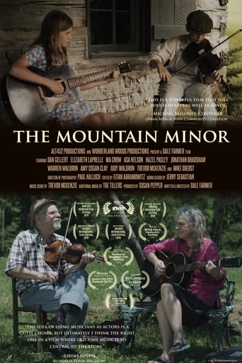 The Mountain Minor 2019 (کوه کوچک)