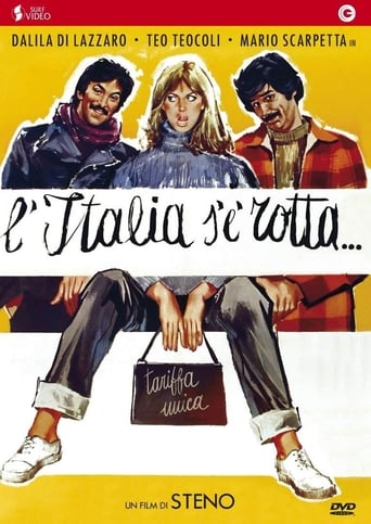 دانلود فیلم Italy is Rotten 1976