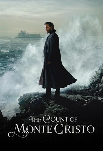 The Count of Monte Cristo 2024 (کنت مونت کریستو)