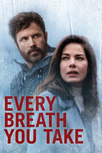 Every Breath You Take 2021 (نفسی که می کشیم)