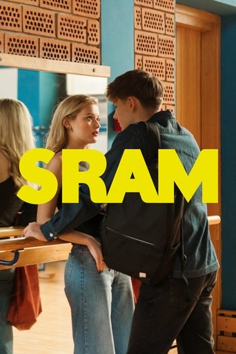 SRAM 2024