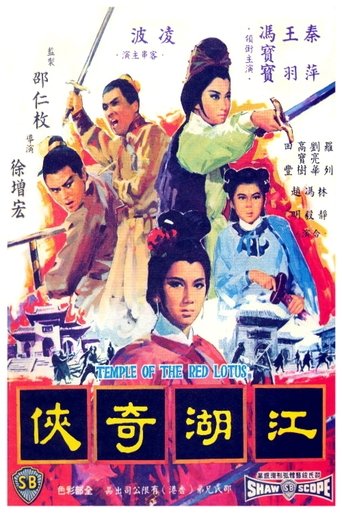 Temple of the Red Lotus 1965 (معبد لوتوس سرخ)