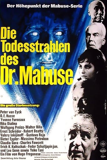 The Death Ray of Dr. Mabuse 1964