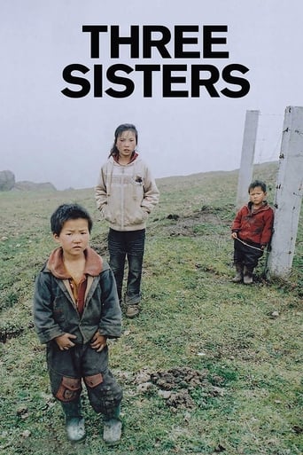 Three Sisters 2012