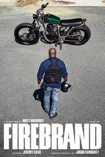 دانلود فیلم Firebrand 2024
