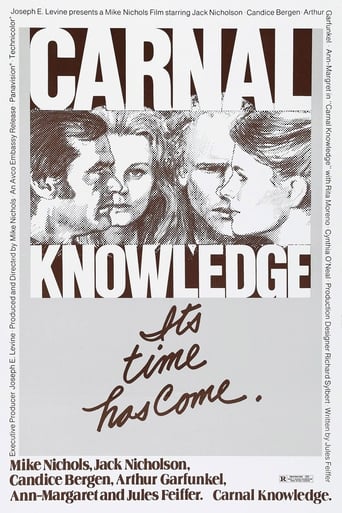 دانلود فیلم Carnal Knowledge 1971 (معرفت جسمانی)